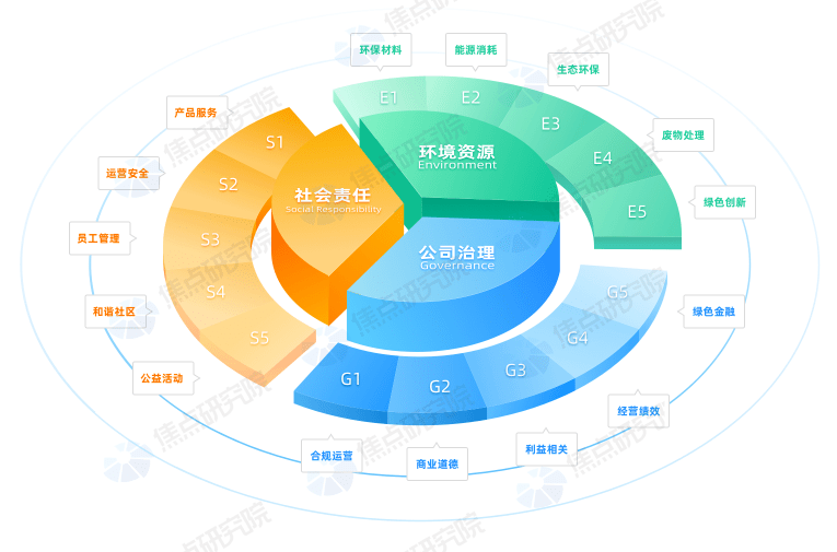 旭辉境内债重组博弈升级：债券持有人首次反对行动受挫