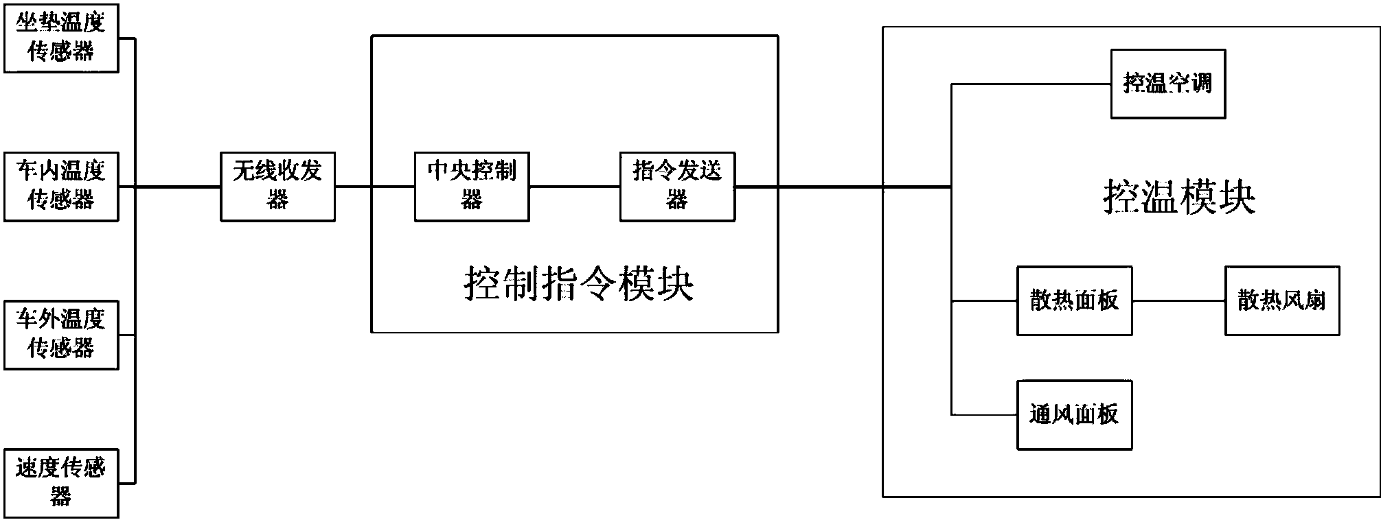 和辉光电获得实用新型专利授权：“间距识别装置及键合设备”