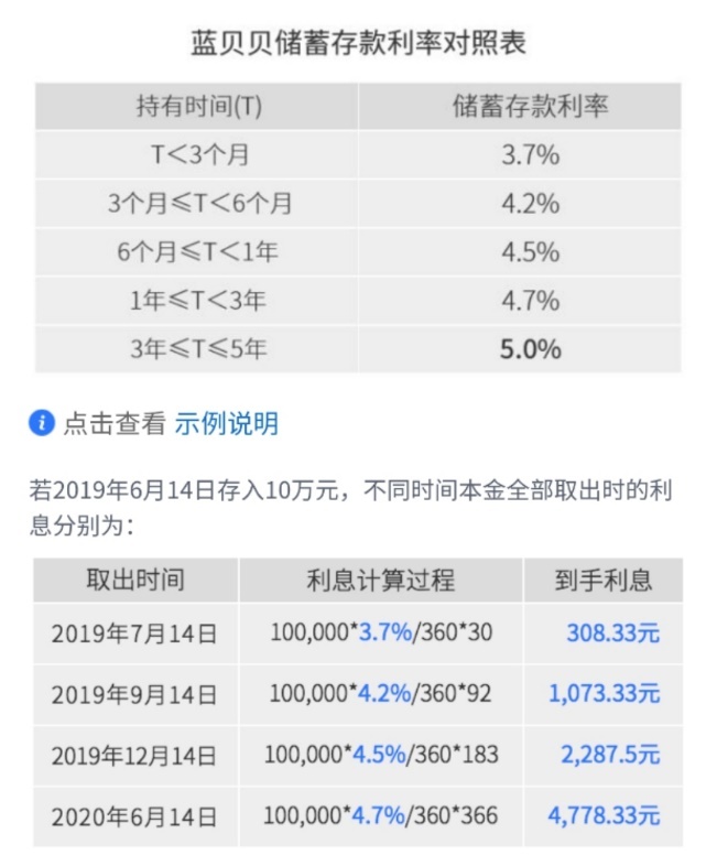 银行揽储送实物惹争议 引客留客需拼综合服务