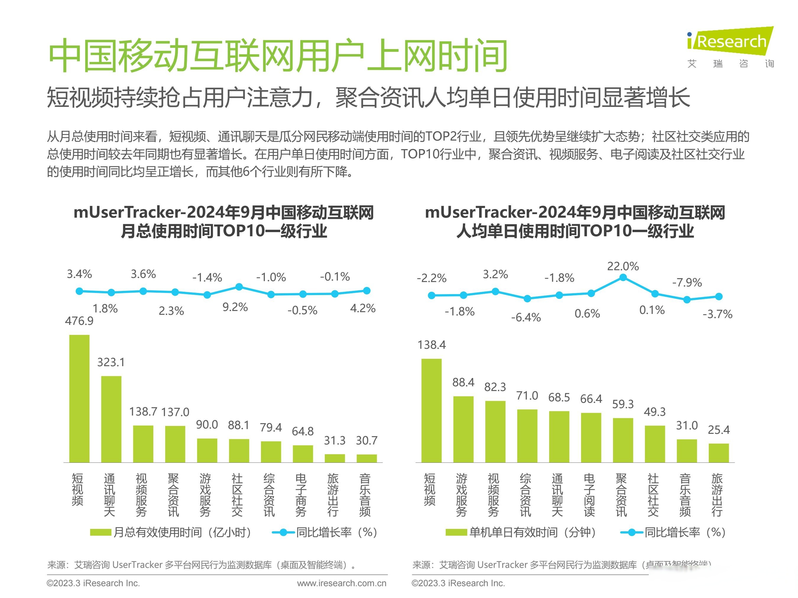 海南发展:拟4.38亿元收购网营科技51%股权 向数字经济服务商转型