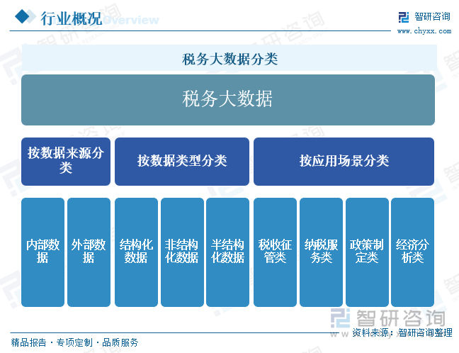 2025年铅合金行业现状与发展趋势分析_人保财险政银保 ,人保财险 