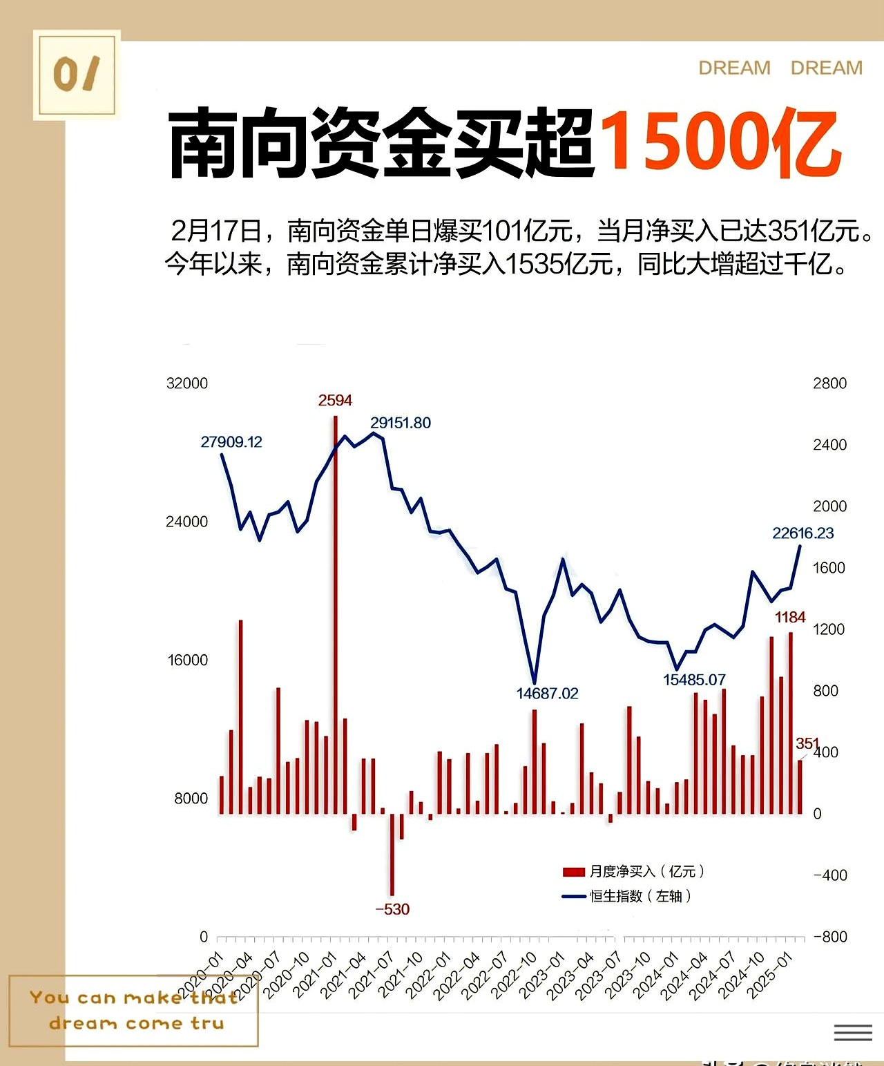 561只个股流通市值不足20亿元
