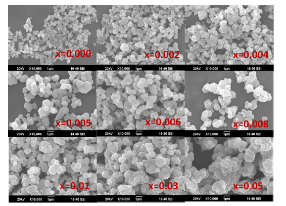 格林美获得发明专利授权：“一种层状氧化物正极材料及其制备方法和钠离子电池”