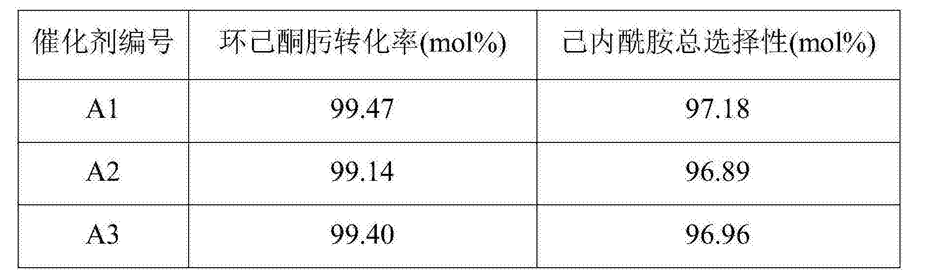 中国石化获得发明专利授权：“一种Silicate-1分子筛及其制备方法”