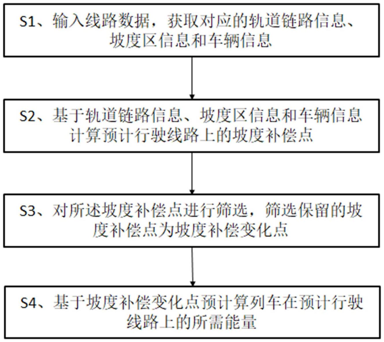 平安银行获得发明专利授权：“一种数据分析方法、装置、计算机设备及存储介质”