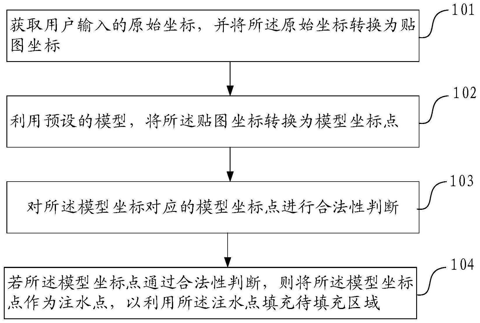 视源股份获得发明专利授权：“一种英语选择题答案预测方法、装置、设备及存储介质”