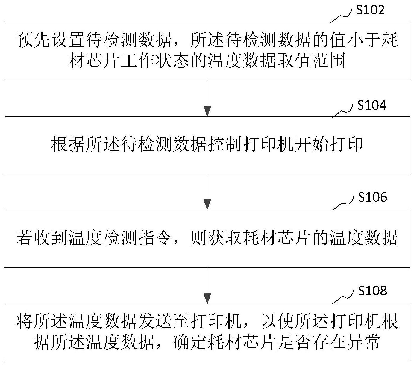 视源股份获得发明专利授权：“一种英语选择题答案预测方法、装置、设备及存储介质”