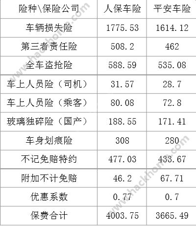 人保车险,人保服务_2025年无缝钢管行业现状与发展趋势分析