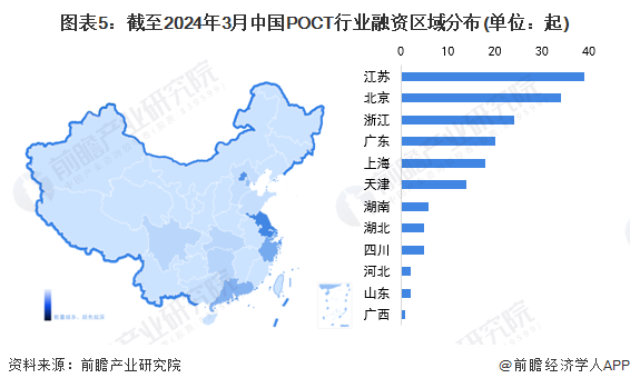 保险有温度,人保财险政银保 _2024年中国船舶配套行业发展现状、竞争格局及未来发展趋势分析