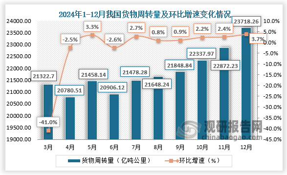 保险有温度,人保财险政银保 _2024年中国船舶配套行业发展现状、竞争格局及未来发展趋势分析