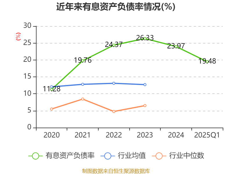 乐惠国际龙虎榜：营业部净卖出1450.26万元