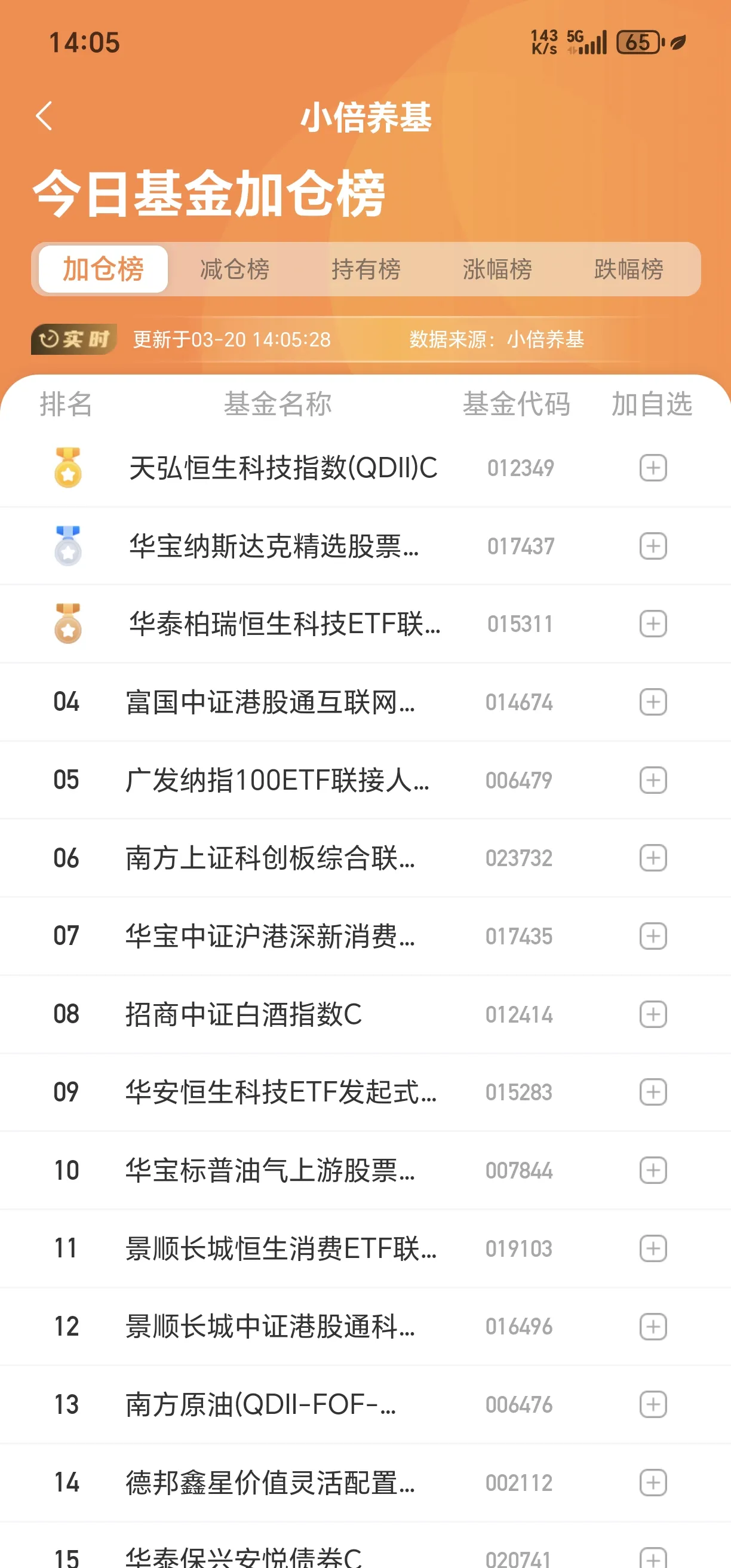 华脉科技换手率49.46%，上榜营业部合计净买入1133.92万元