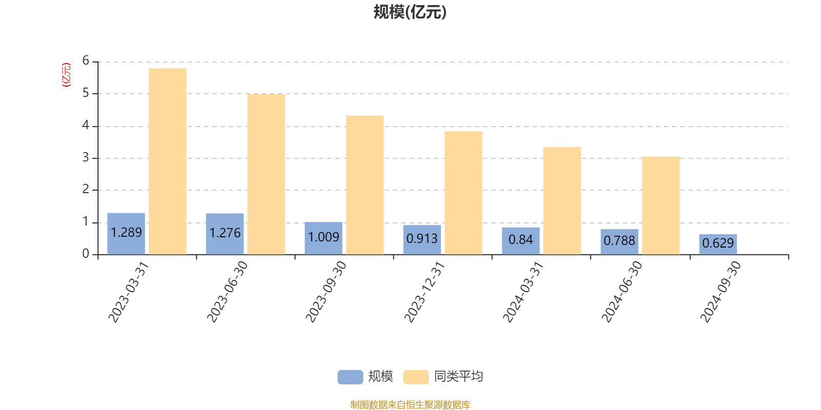 儒竞科技:截至2025年6月10日公司股东户数为9900余户