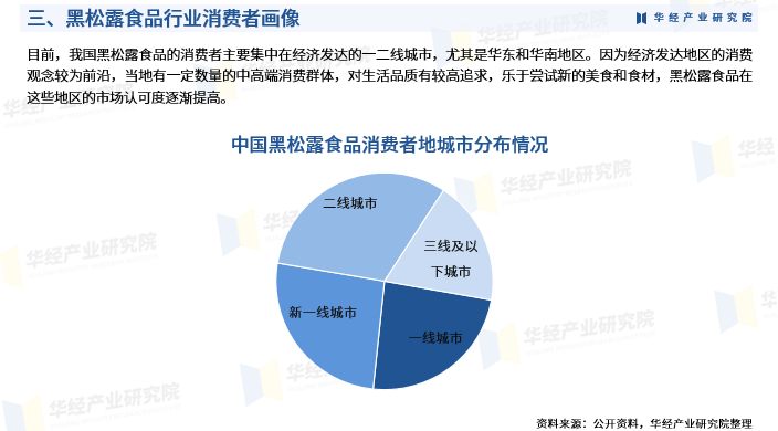 2025食品包装纸市场深度研究及未来发展趋势预测_人保车险,人保有温度