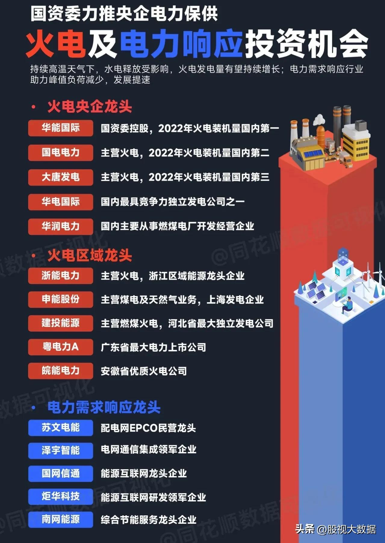 氟概念股走高，永和股份涨停，巨化股份、三美股份创新高