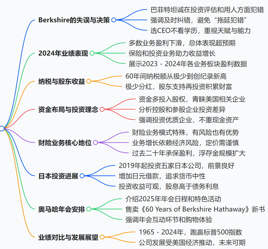 龙泉股份：公司无截至2025年6月1日的股东信息