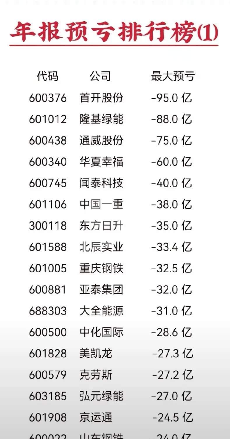 久祺股份：截至最新公司股东总数为15,211人