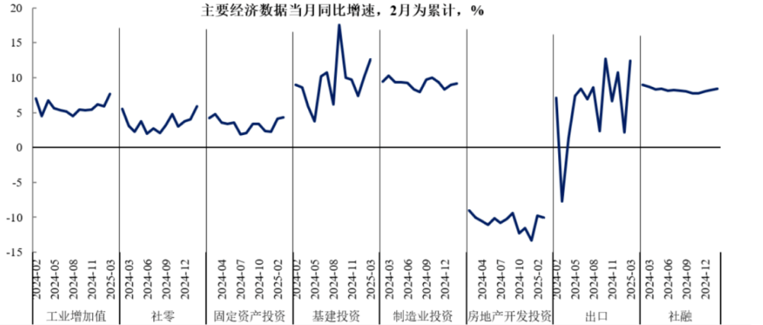 券商板块拉升，信达证券涨停，兴业证券等走高
