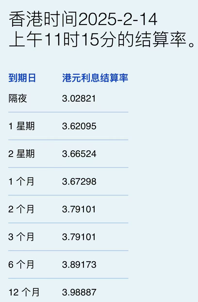 日照港：二级市场股价受国内外经济环境、市场情绪、投资者偏好等多重因素影响