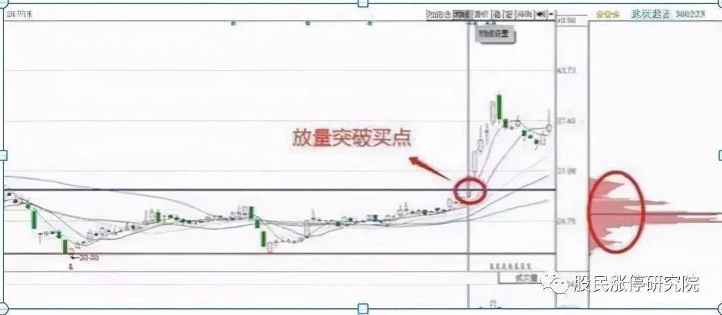 蕾奥规划最新股东户数环比下降6.00% 筹码趋向集中