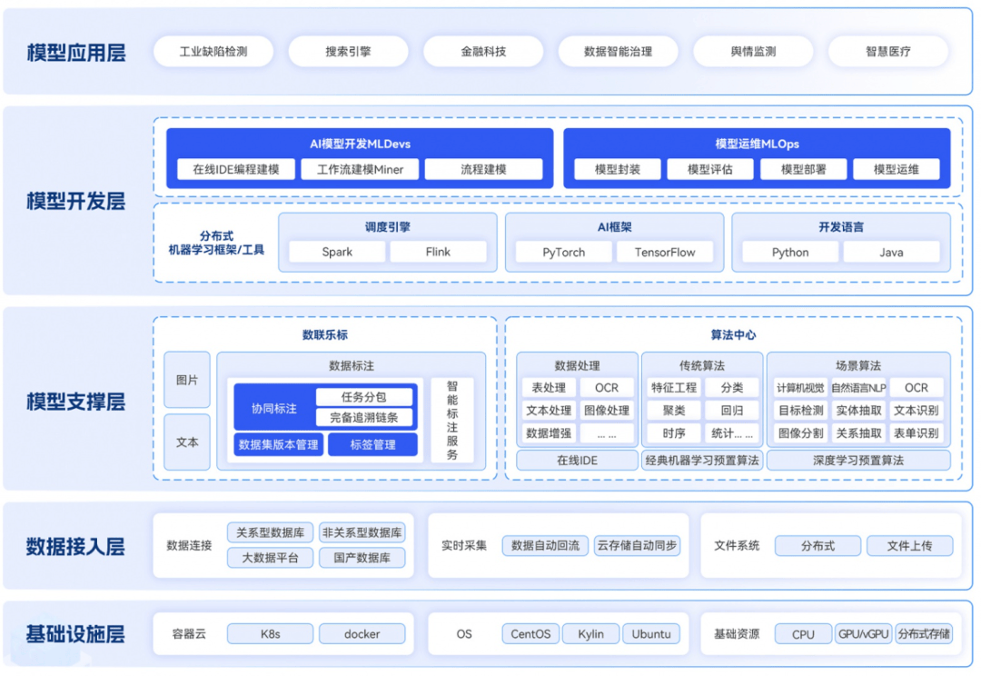 2025年中国传送带行业：掘金智能制造浪潮下的“隐形冠军”赛道_人保服务 ,人保服务