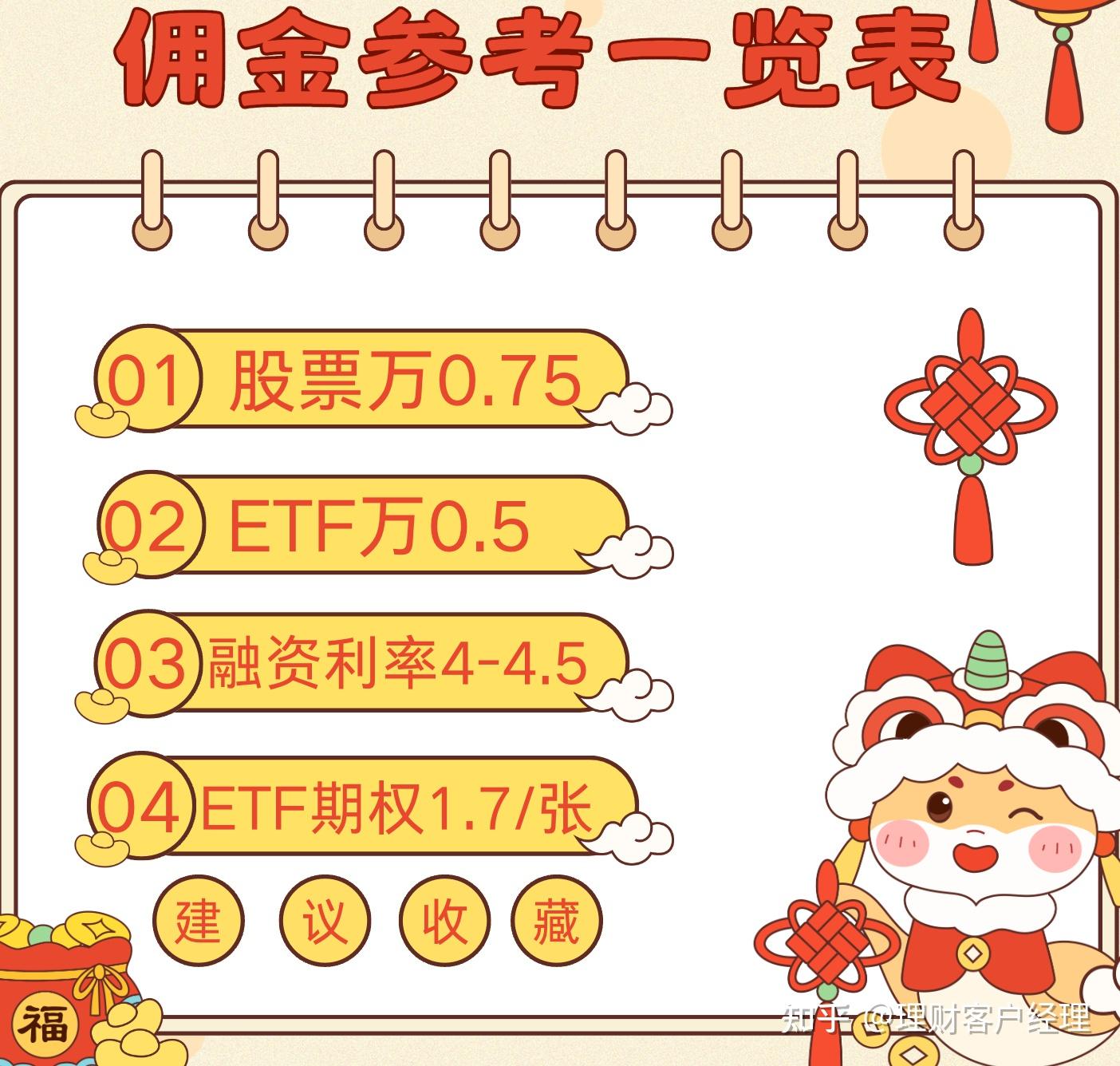 科创板股融资融券余额每日变动（6月12日）