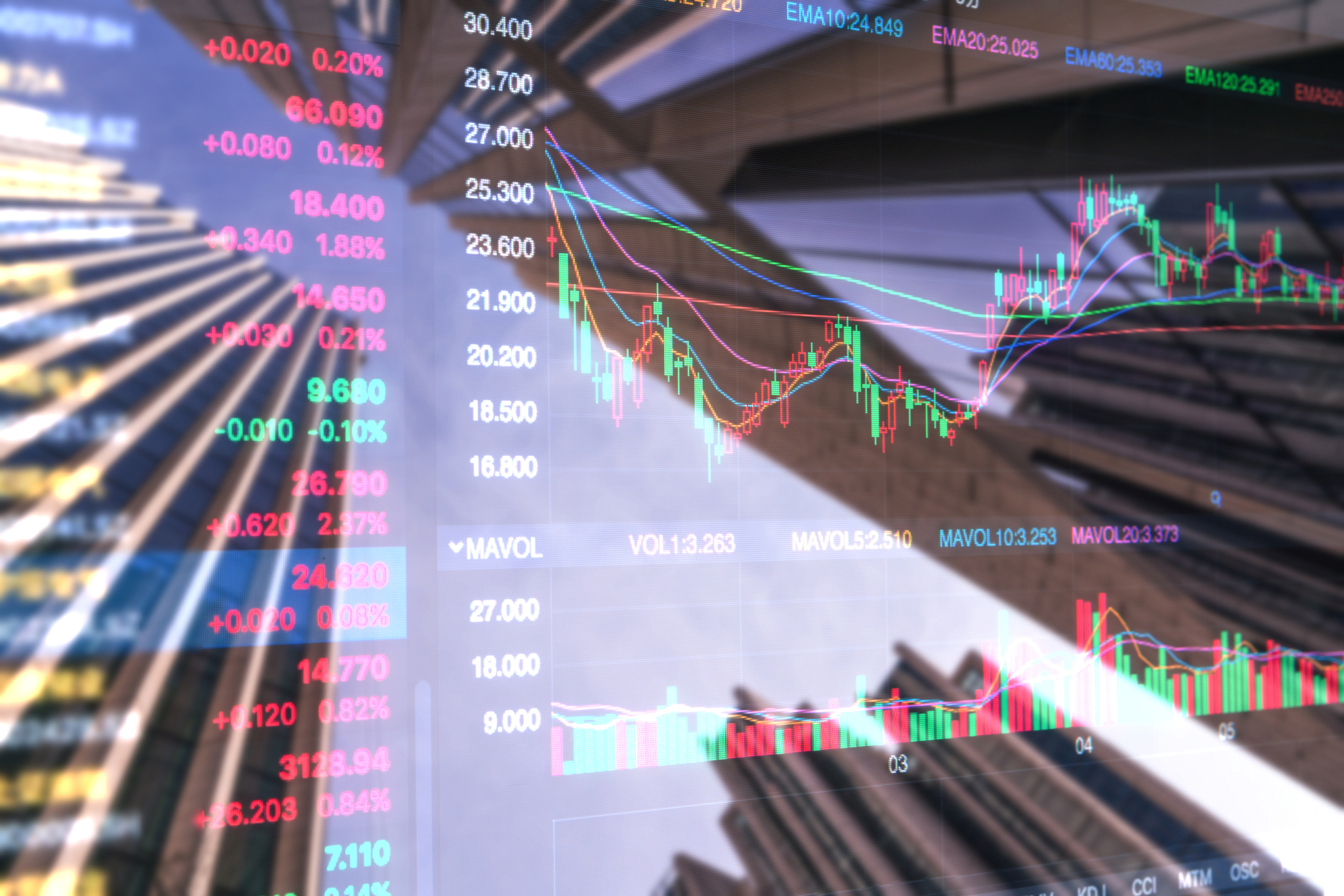 4月23日新股上会动态：天富龙主板IPO上会通过