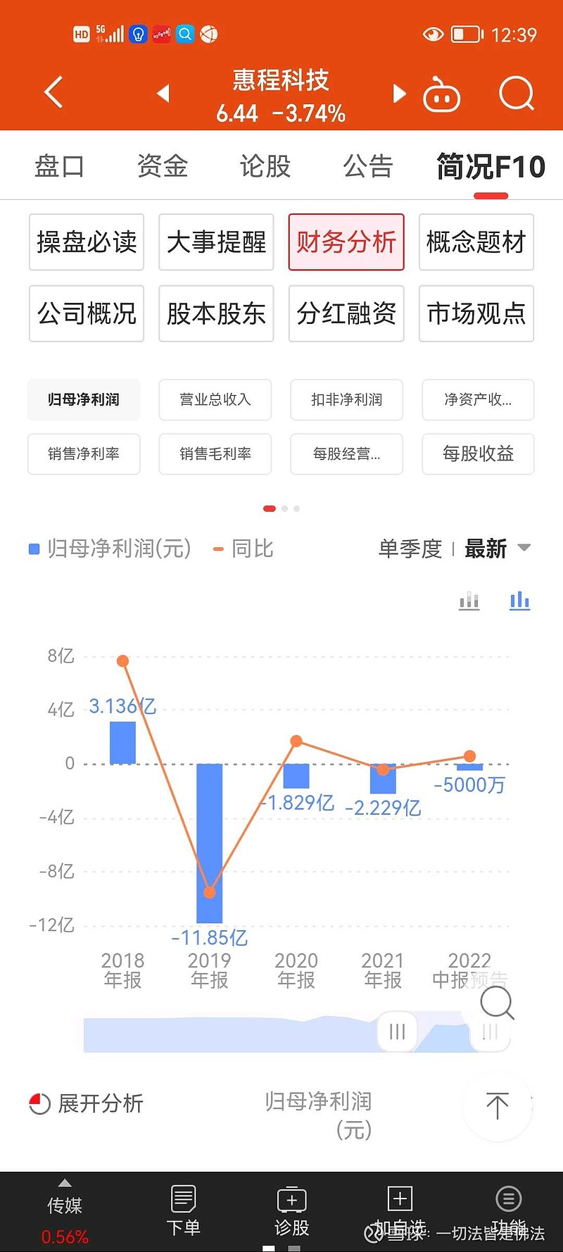*ST惠程(002168.SZ)：重庆惠程未来中标重庆市璧山区中医院一期建设项目(EPC总承包)配电安装工程