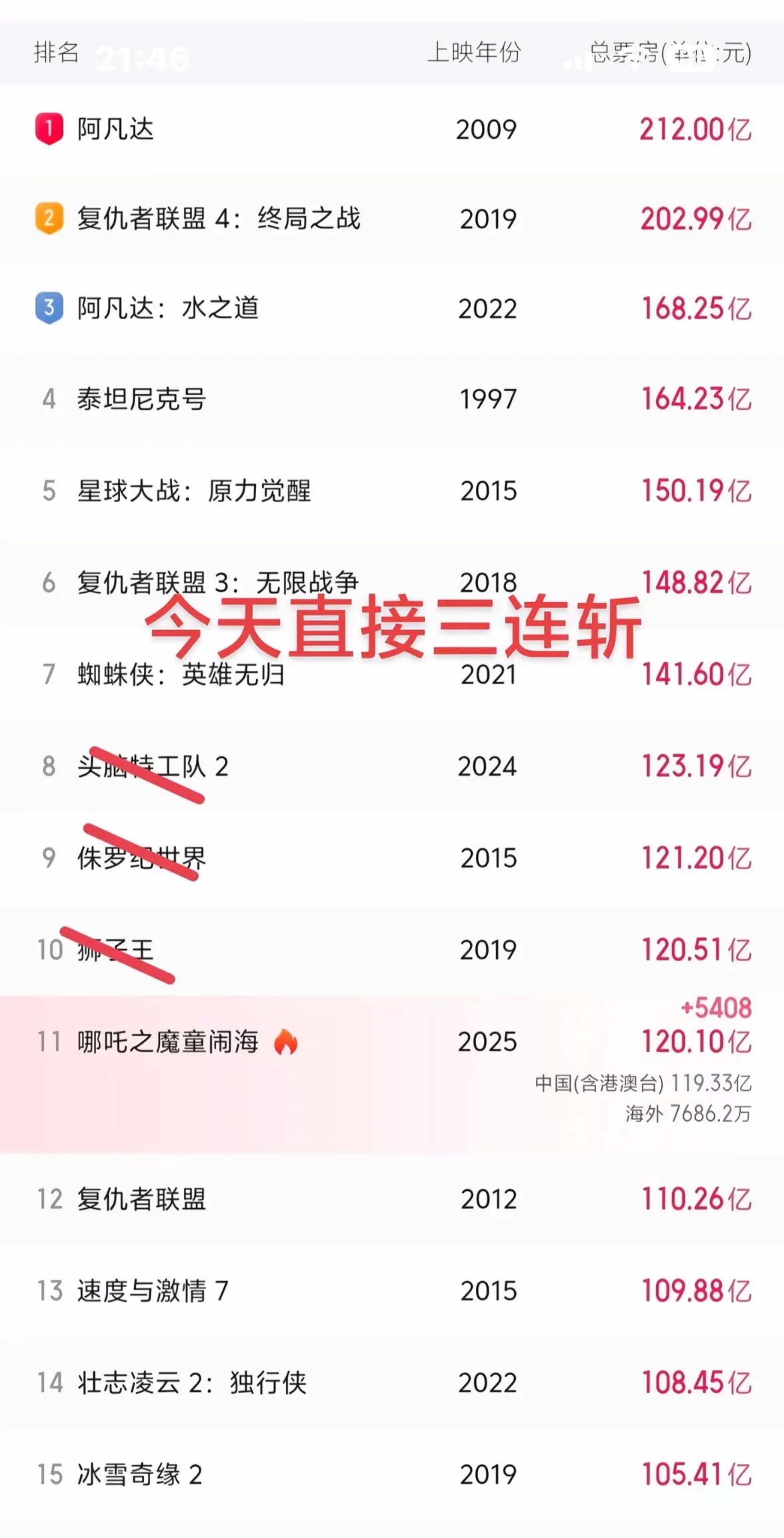 独家！万亿级城商行“换帅”，大股东一把手直接掌舵