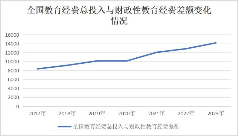 陆挺：二季度GDP增速在4.8%左右，用有效的财政改革来改变市场预期