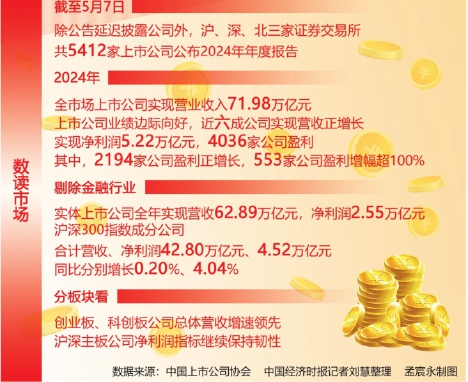 权威专家：一揽子金融支持措施效果会陆续显现，流动性将保持充裕
