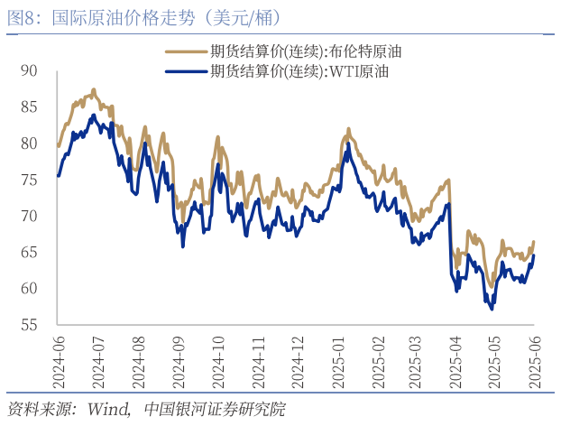 今日看点｜中国5月CPI、PPI数据将公布