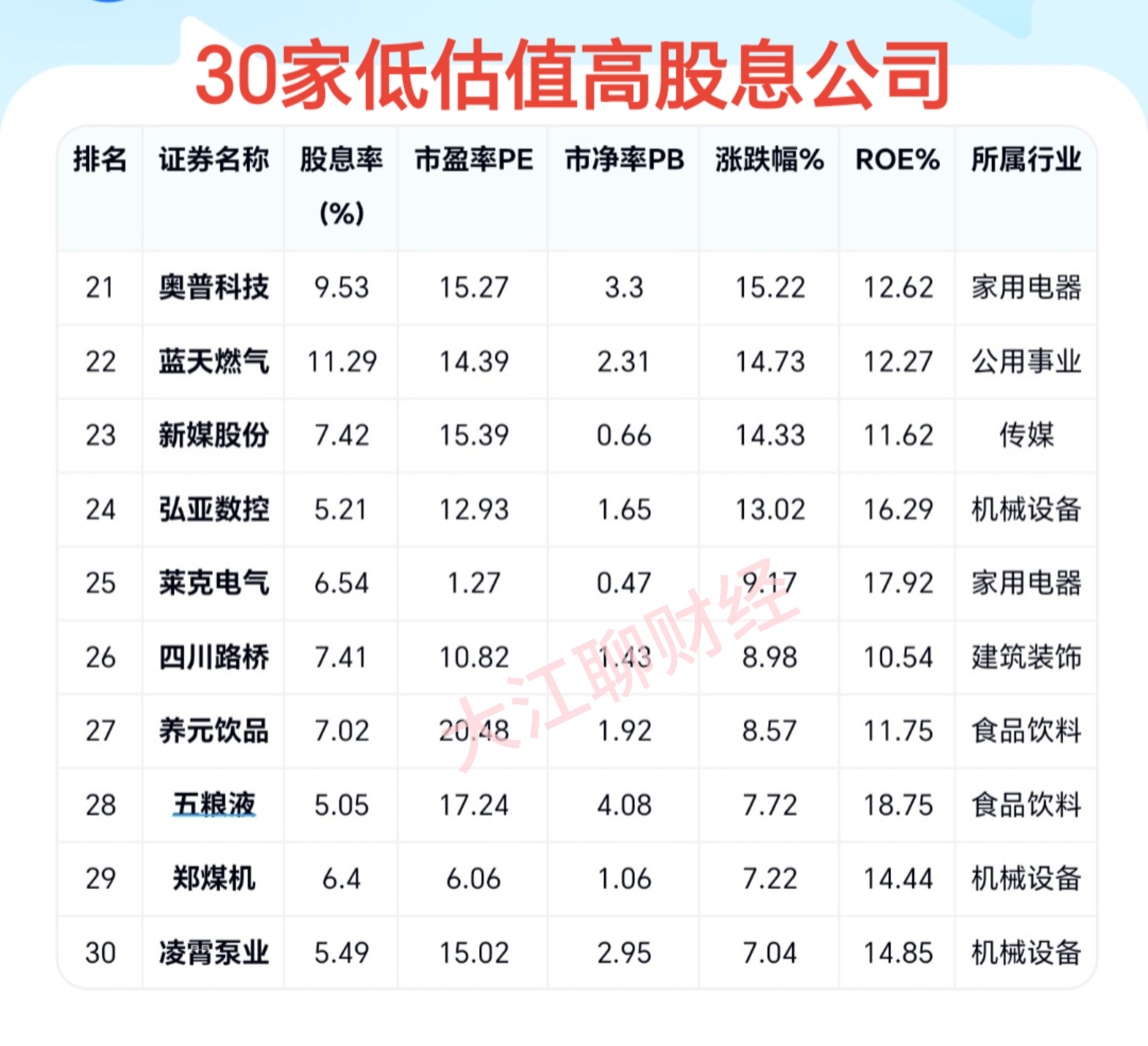 迪生力跌停，上榜营业部合计净卖出1733.13万元