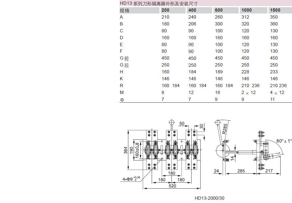 长高电新获得发明专利授权：“一种隔离开关合闸弹簧装配装置”