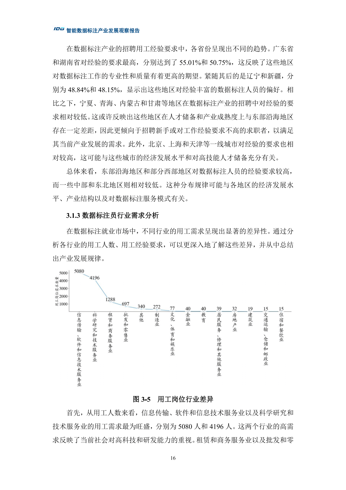 数据标注产业乘风起航加速发展