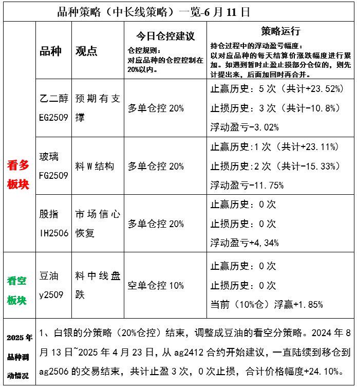证监会最新发布!期货市场迎程序化交易规则