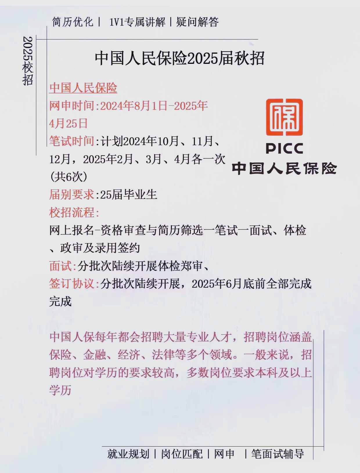 中国贷款行业：2025从规模增长到结构优化的战略转型_人保服务,拥有“如意行”驾乘险，出行更顺畅！