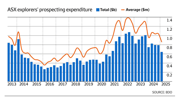 特朗普新政：每个新生儿送1000美元股票