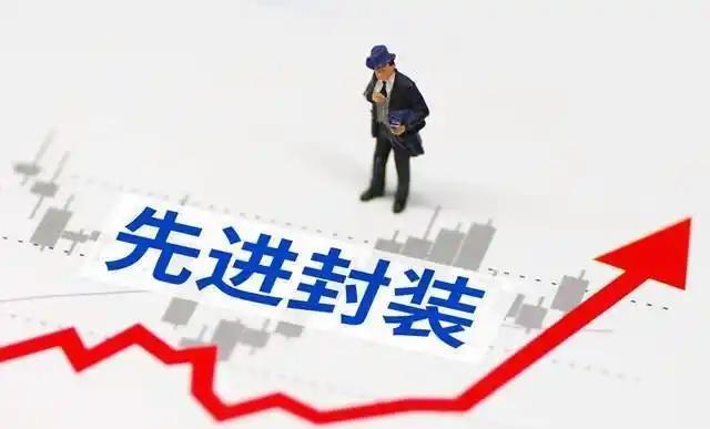 通富微电：二级市场股价受多重因素影响公司将坚持做好主营业务