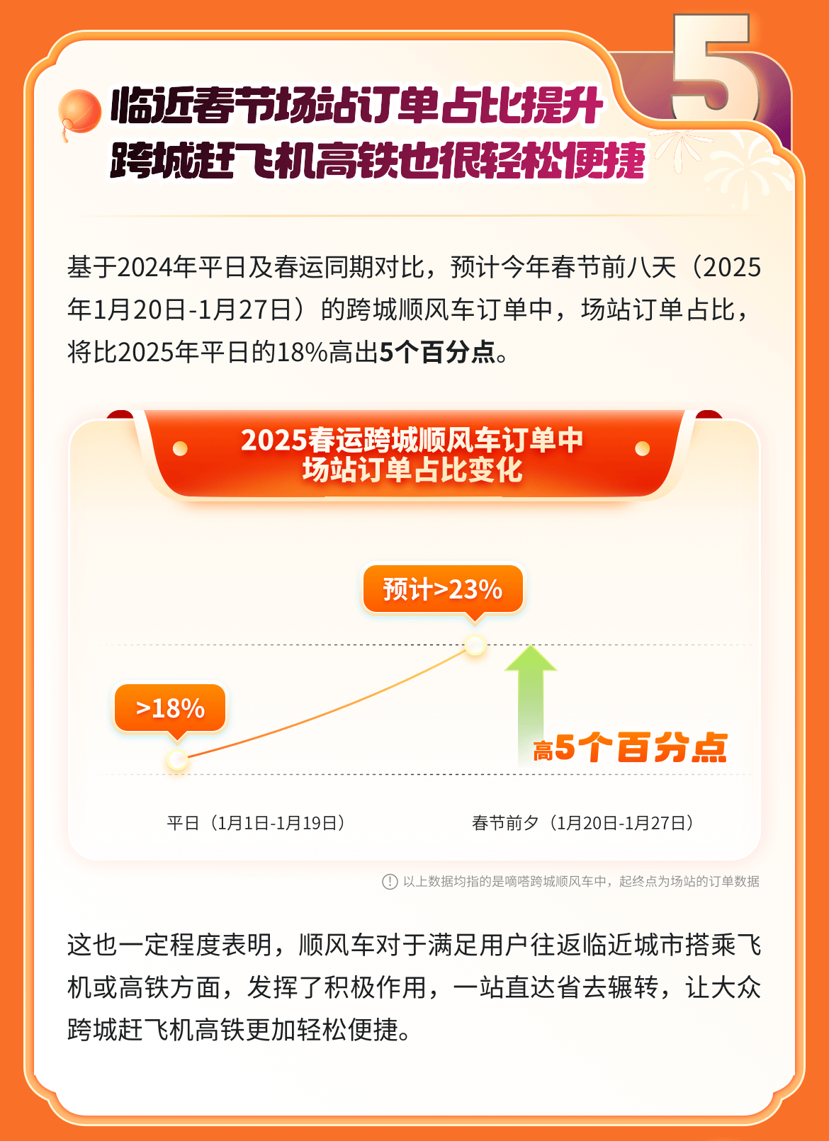 2025年连锁经营行业发展前景预测及投资战略研究_拥有“如意行”驾乘险,出行更顺畅!,人保有温度