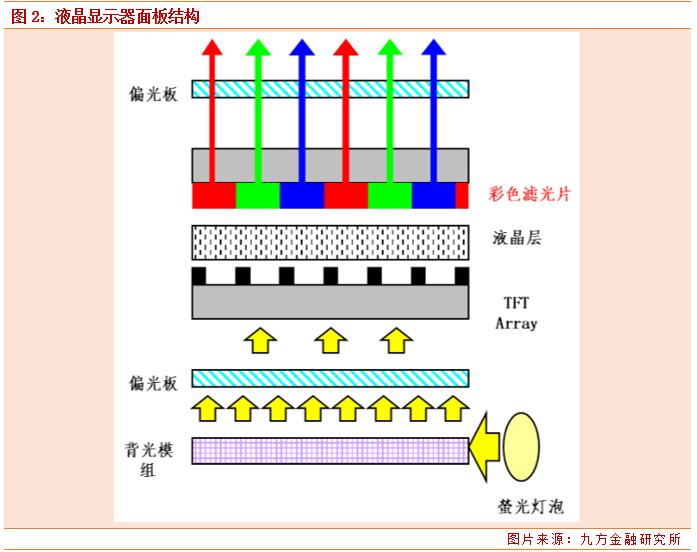 京东方Ａ获得发明专利授权：“显示基板及其检测裂纹的方法、显示面板”