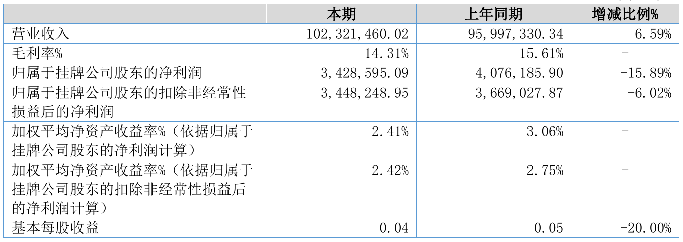 15.89亿元资金今日流出机械设备股