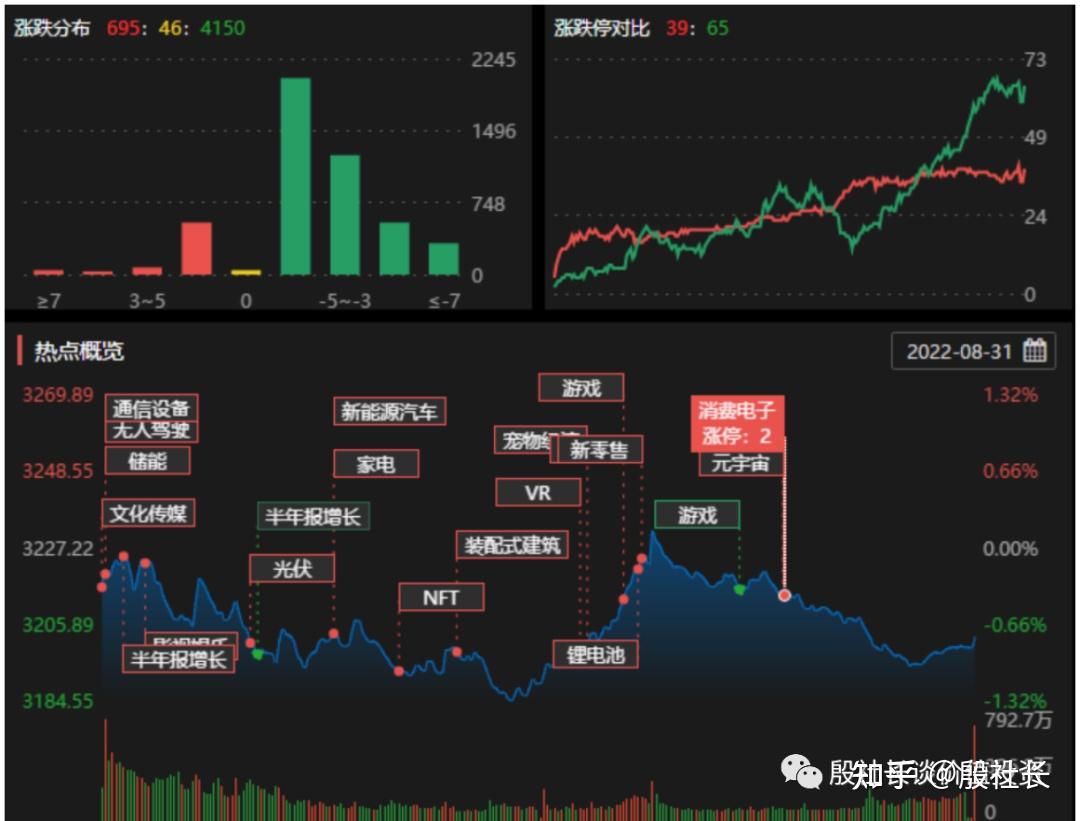 悦康药业龙虎榜数据（6月16日）