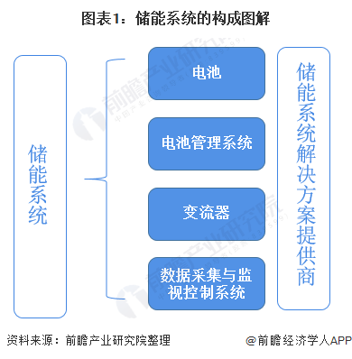 2025跨境物流行业市场发展现状及未来前瞻分析_人保财险政银保 ,人保伴您前行