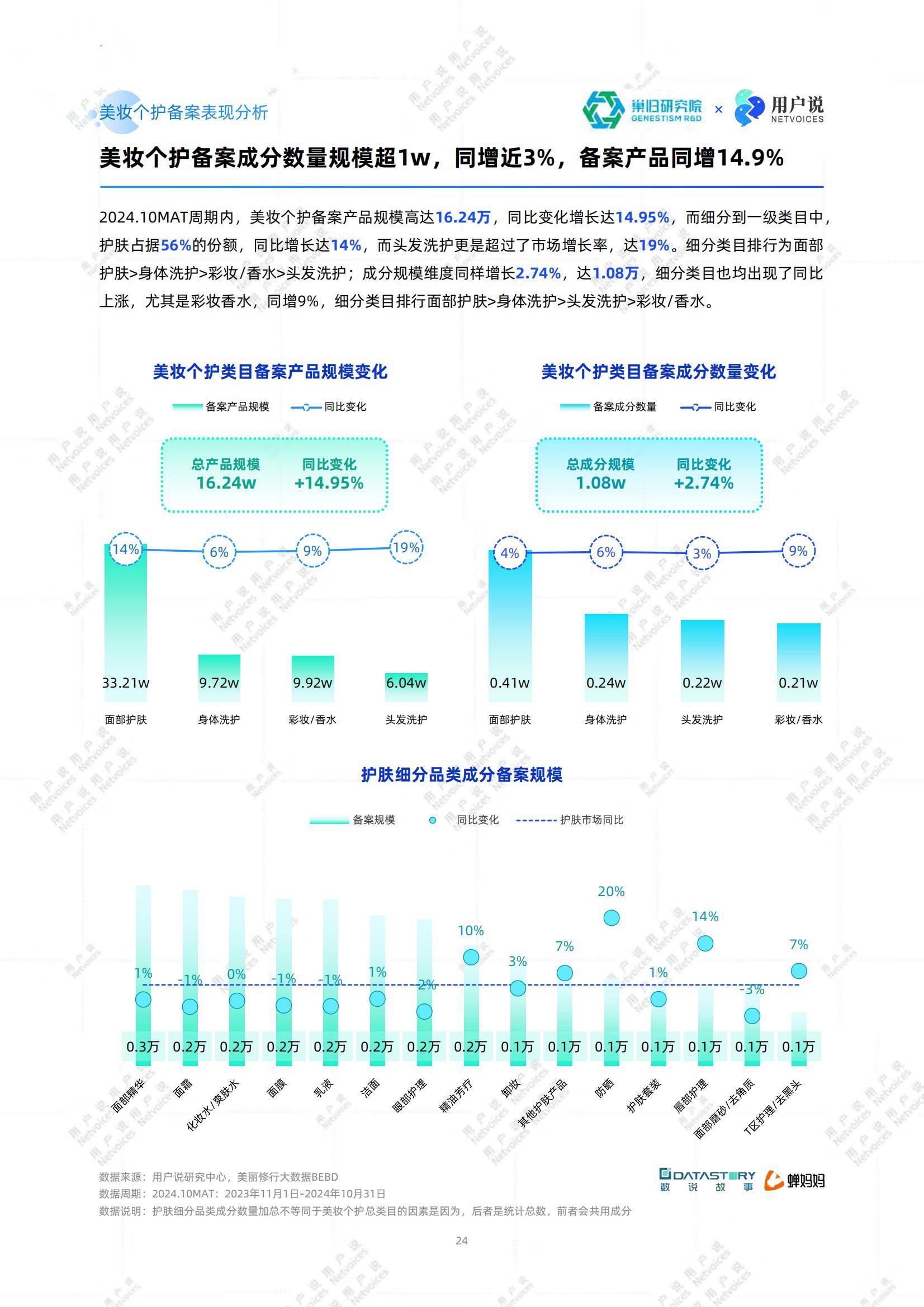 2025民爆行业市场发展现状及市场规模、未来趋势预测_拥有“如意行”驾乘险,出行更顺畅!,人保有温度