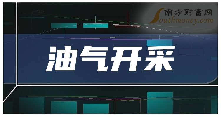 数据复盘丨人脑工程、油气设服等概念走强 38股获主力资金净流入超亿元