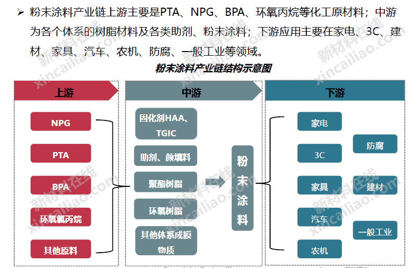 红蜻蜓获得发明专利授权：“一种制鞋用耐水解的水性胶黏剂及其加工工艺”