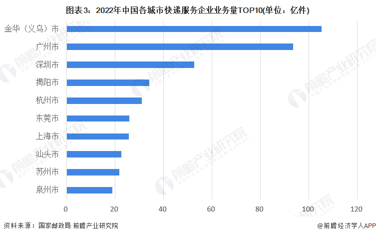 西高院：2024年公司特高压检测业务量呈稳定增长趋势