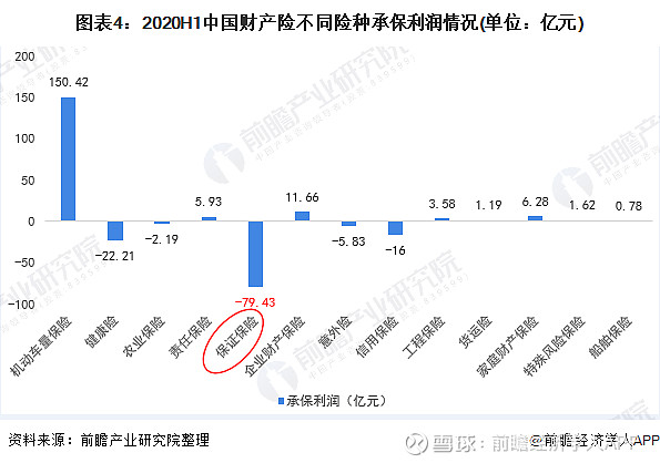 2024年海洋信息产业发展现状、竞争格局及未来发展趋势与前景分析_人保车险,人保财险 