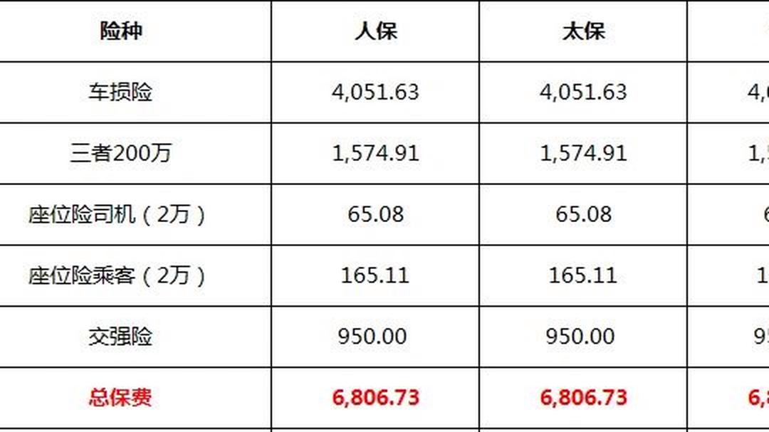 2025年电子特气行业：国产化率提升至50%，打破国际巨头垄断_保险有温度,人保护你周全